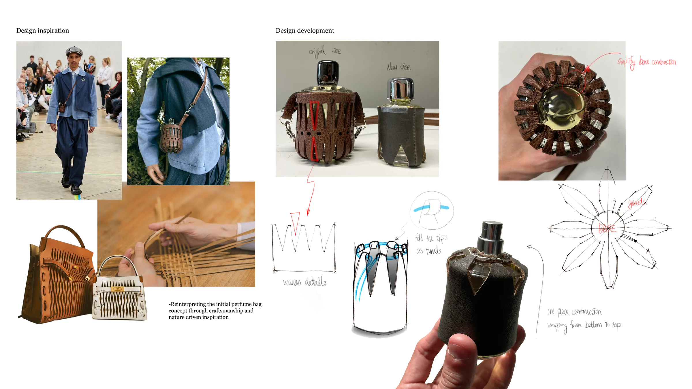 Perfume Bottle Bag — Design Inspiration & Development