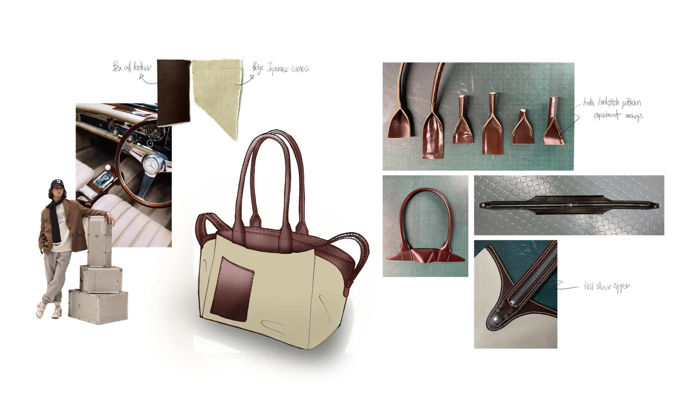 Totee — Construction & Details